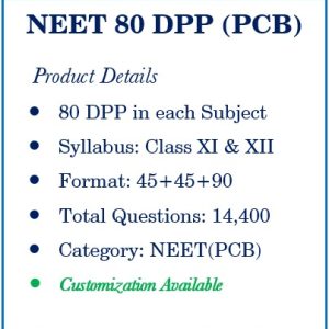 NEET 25 Test Calendar